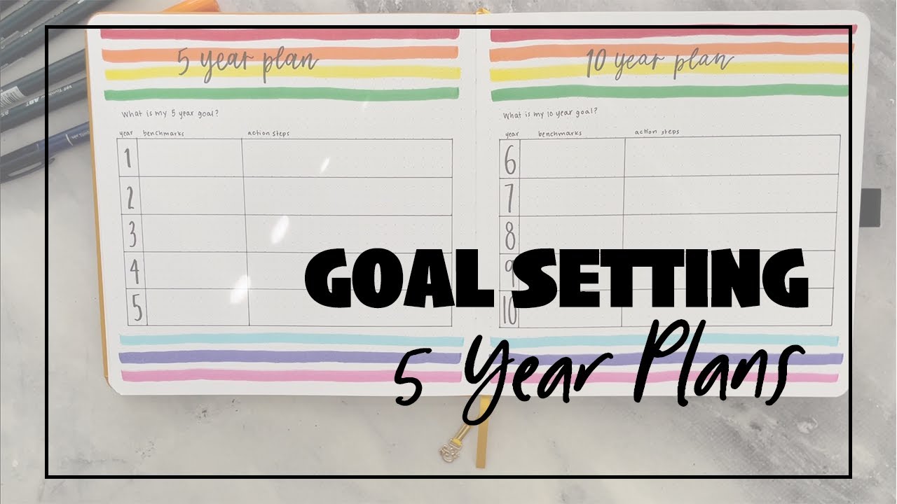 5-Year and 10-Year Goal Setting