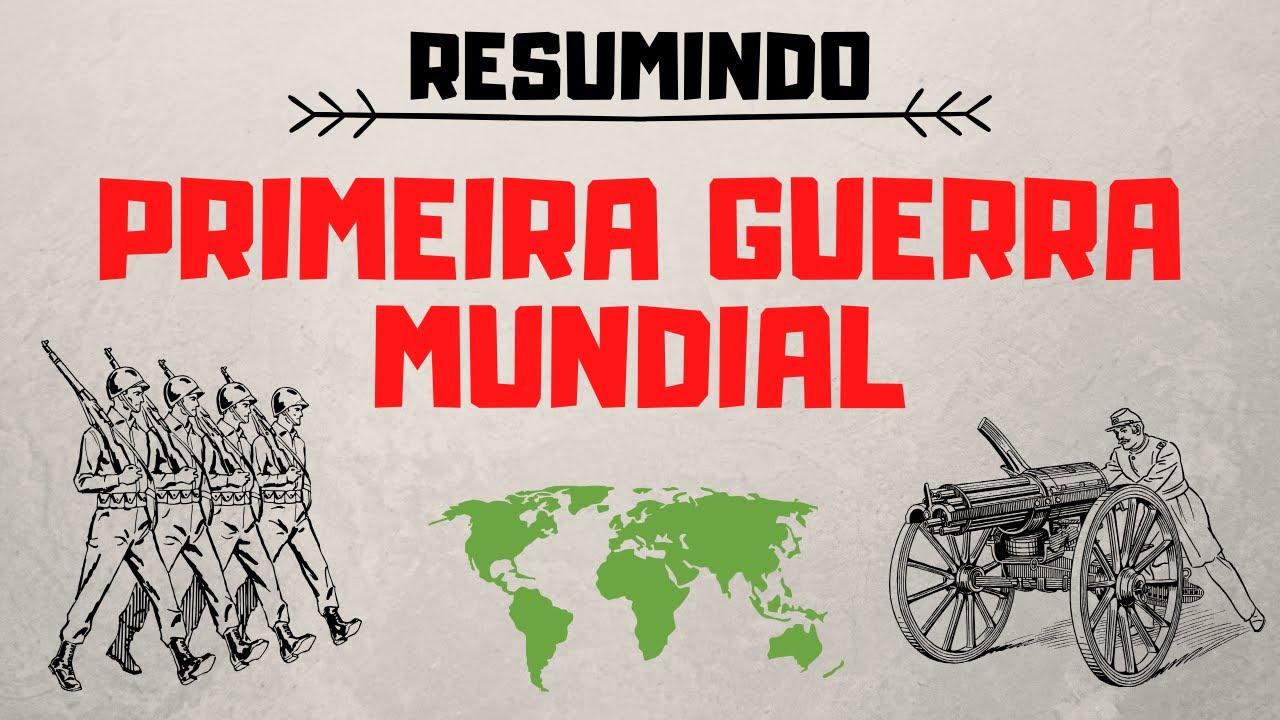 Primeira Guerra Mundial | Resumindo