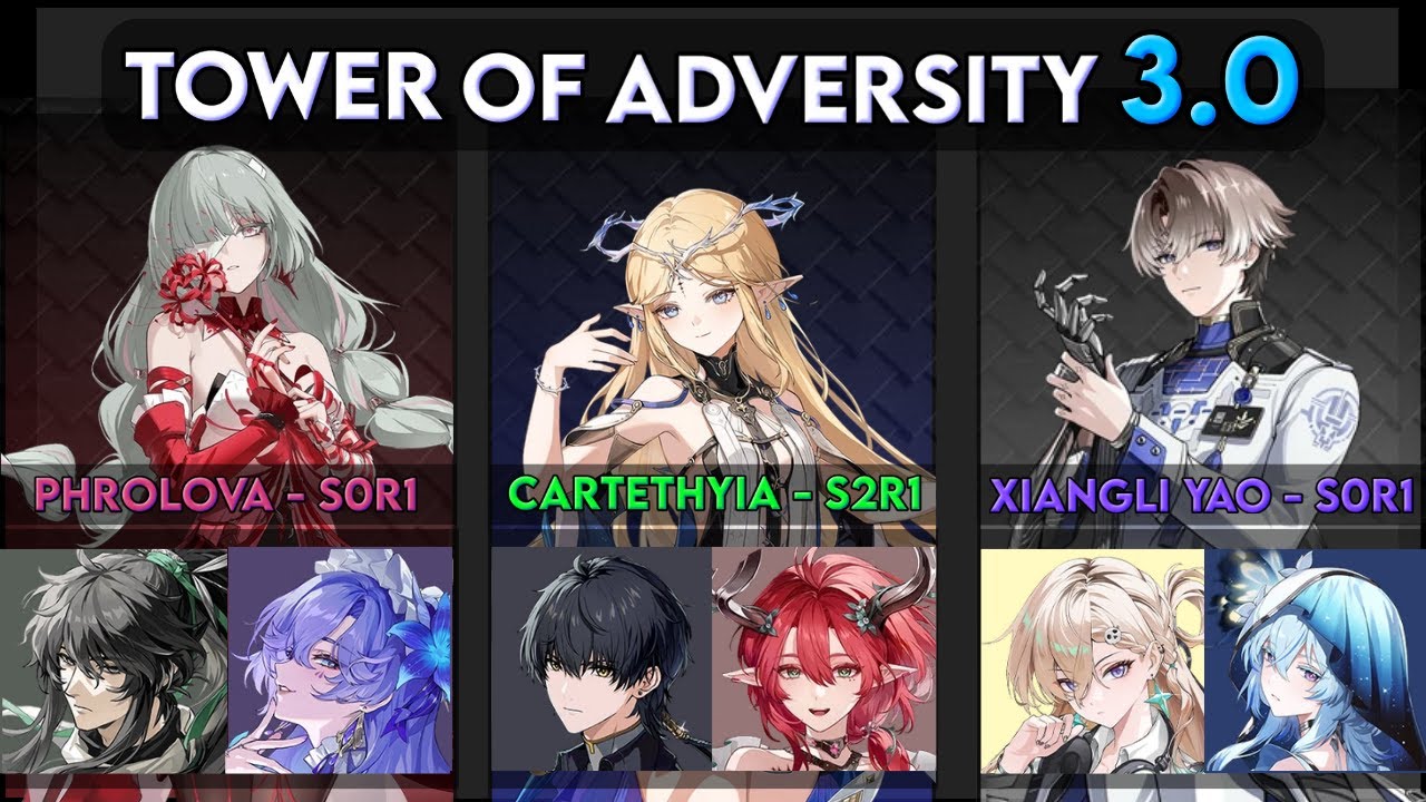 [Tower of Adversity 3.0] Phrolova, Xiangli Yao + Lynae, Cartethyia || Wuthering Waves