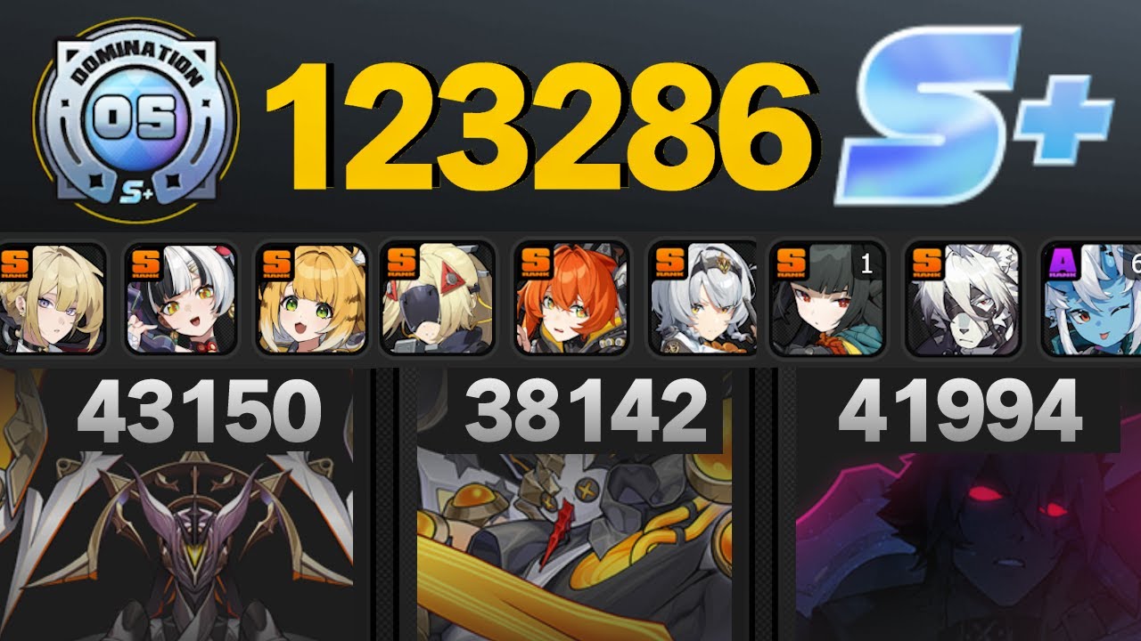 Evelyn Dialyn Fufu | S0 Anby Trigger Orphie| Mono Ice Miyabi | New Shiyu defense S+ 120K