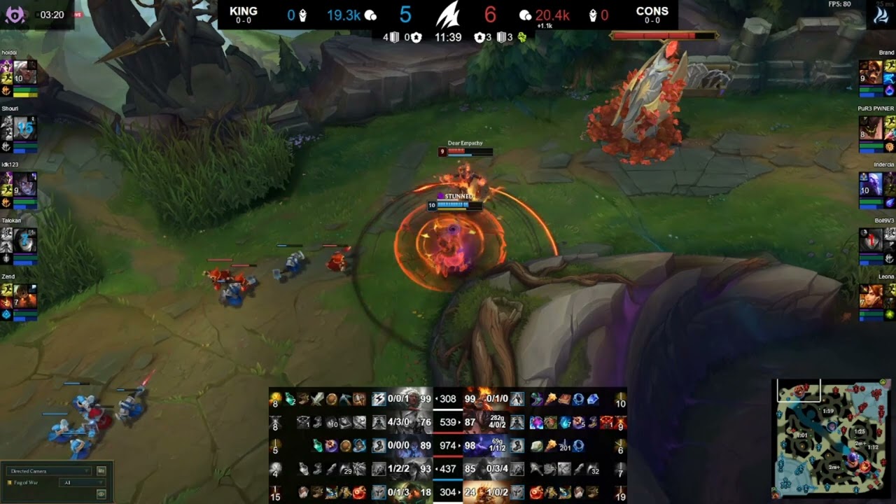Maelstrom Cup: Indercia Ryze Carry