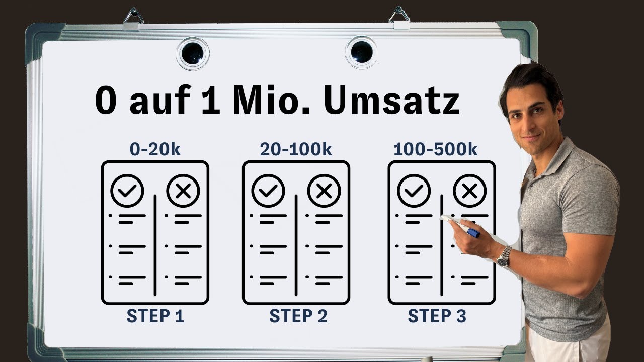 0 bis 1 Mio. Schritt für Schritt Anleitung – So würde ich es machen