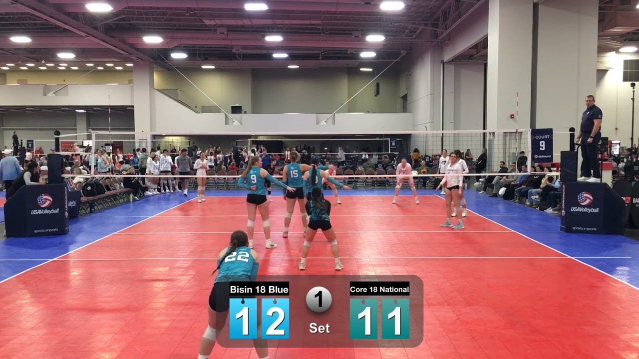 SLC Showdown - Vision 18 Blue Set 1
