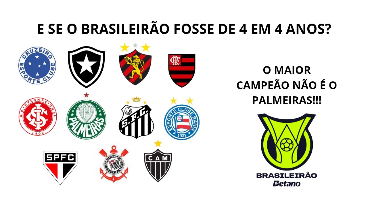 E se o Brasileirão fosse de 4 em 4 anos? (1937-2023)
