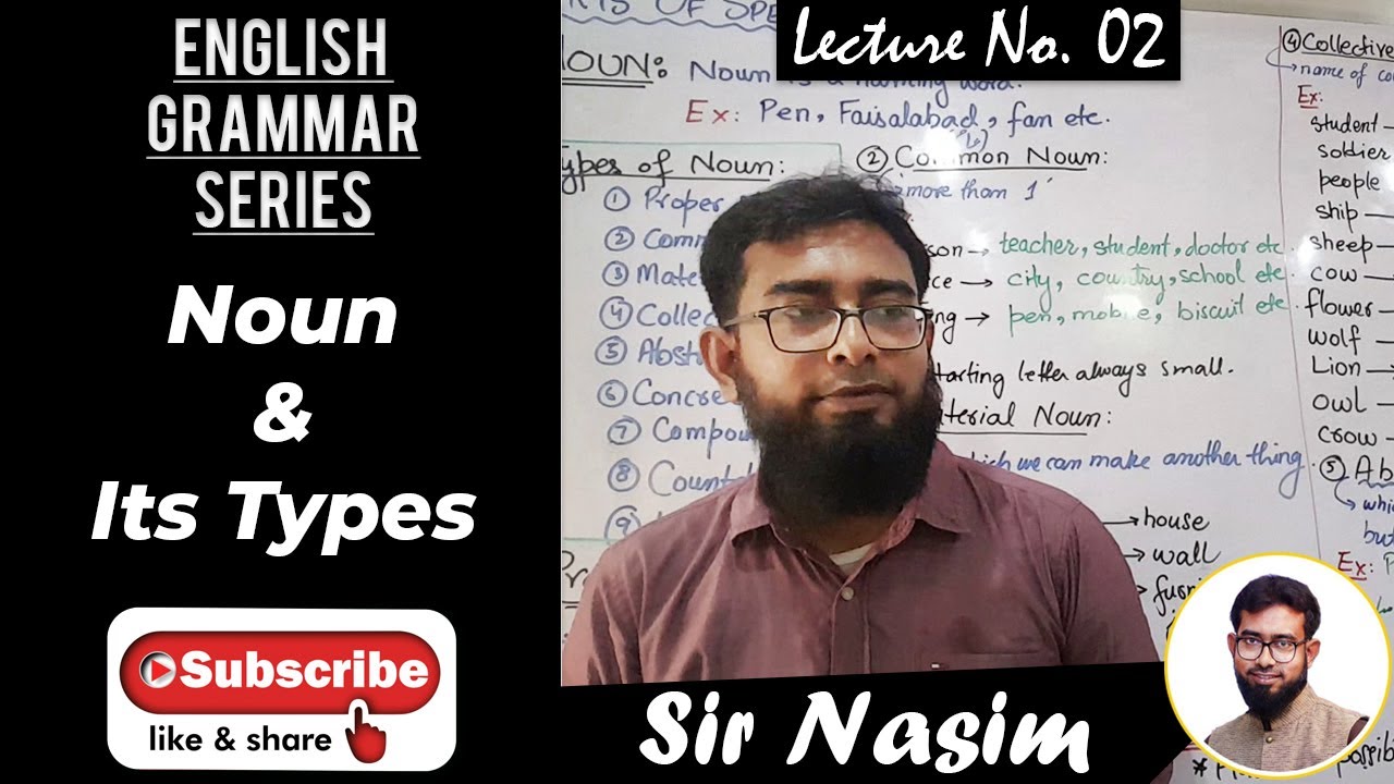 Noun & Its types (Urdu/Hindi)