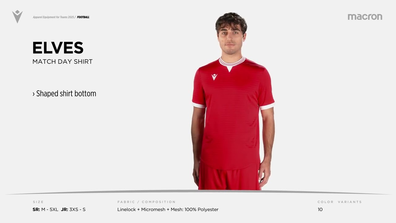 Новинки футбольного каталога Macron 2025 / Macron Football 2025