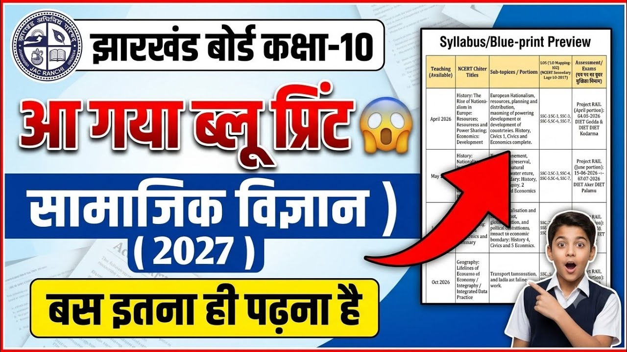 JAC Board Class 10 Social Science New Blueprint 2027 | Jharkhand Board Class 10 Syllabus & Blueprint