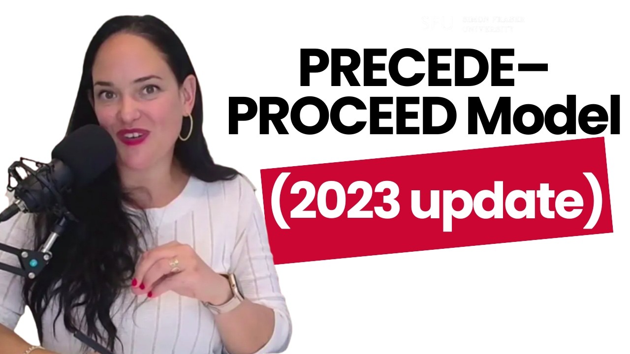 PRECEDE  PROCEED Model 2023 UPDATE!