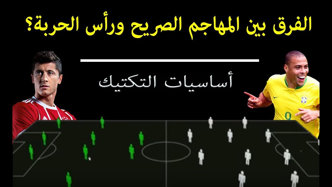 كن انت المحلل | الحلقة 7 |  انواع المهاجمين  كل ما تريد معرفته