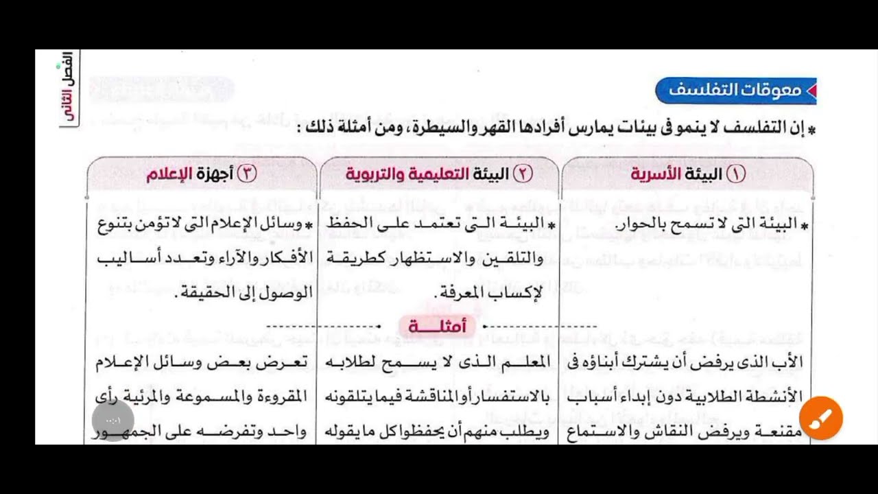 الحصة الأولي في درس التفلسف وعلاقته بالقيم /فلسفة أولي ثانوي ترم ثاني 2025م/ا/فاتن الجندي