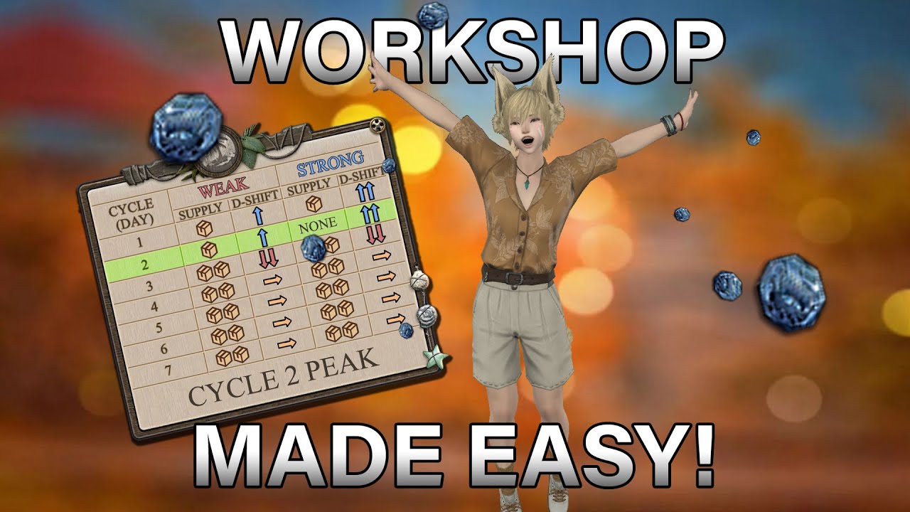 FFXIV Island Sanctuary - Workshop Guide - Demand Shift Patterns - Know Your Economy, MAX PROFIT