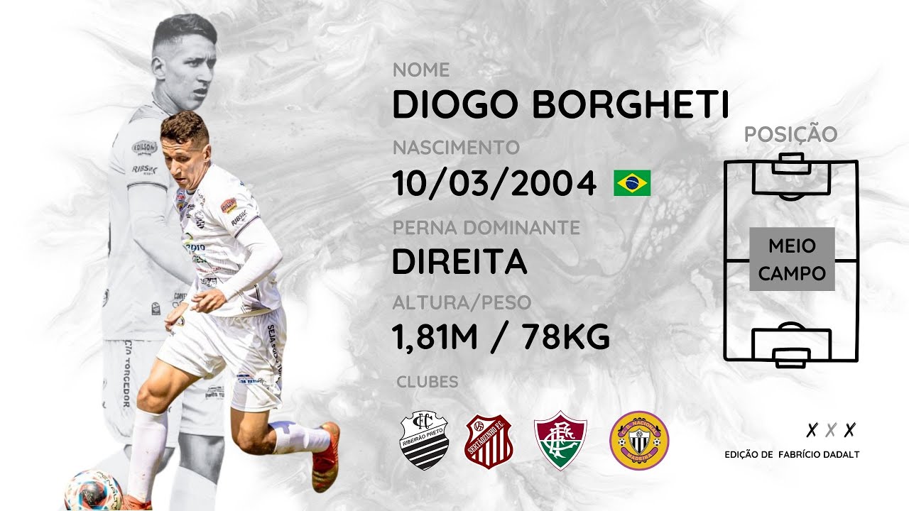 DIOGO BORGHETI (2004) - MELHORES MOMENTOS / HIGHLIGHTS