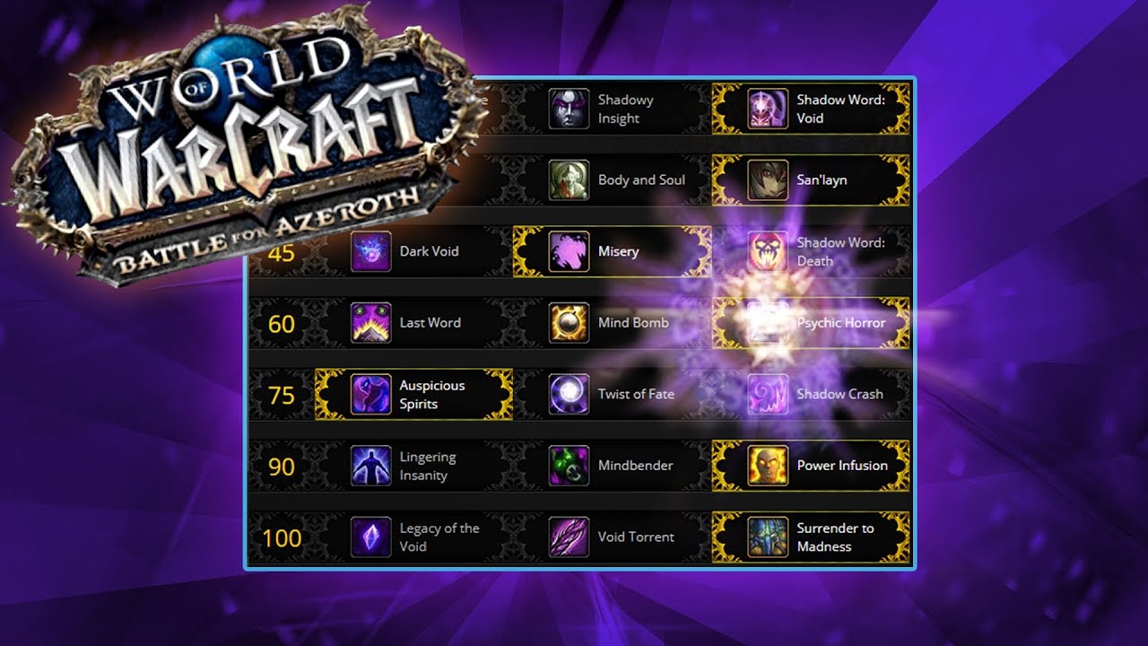 Shadow Priest BfA Changes - Early look! (will change)