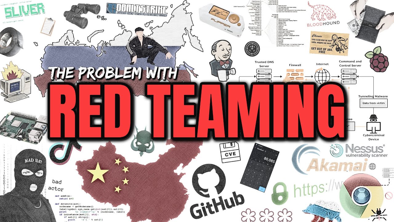 RED TEAMING: объяснение за 8 минут