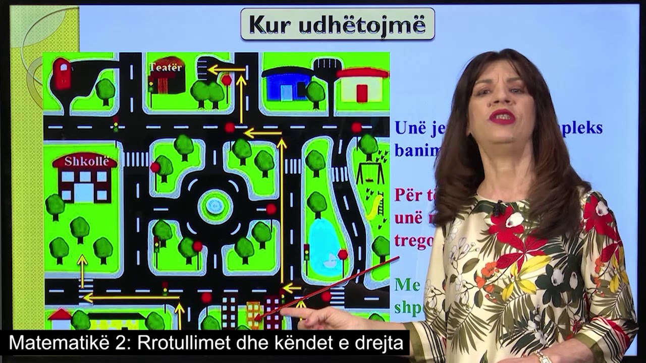 Matematikë 2 - Rrotullimet dhe këndet e drejta