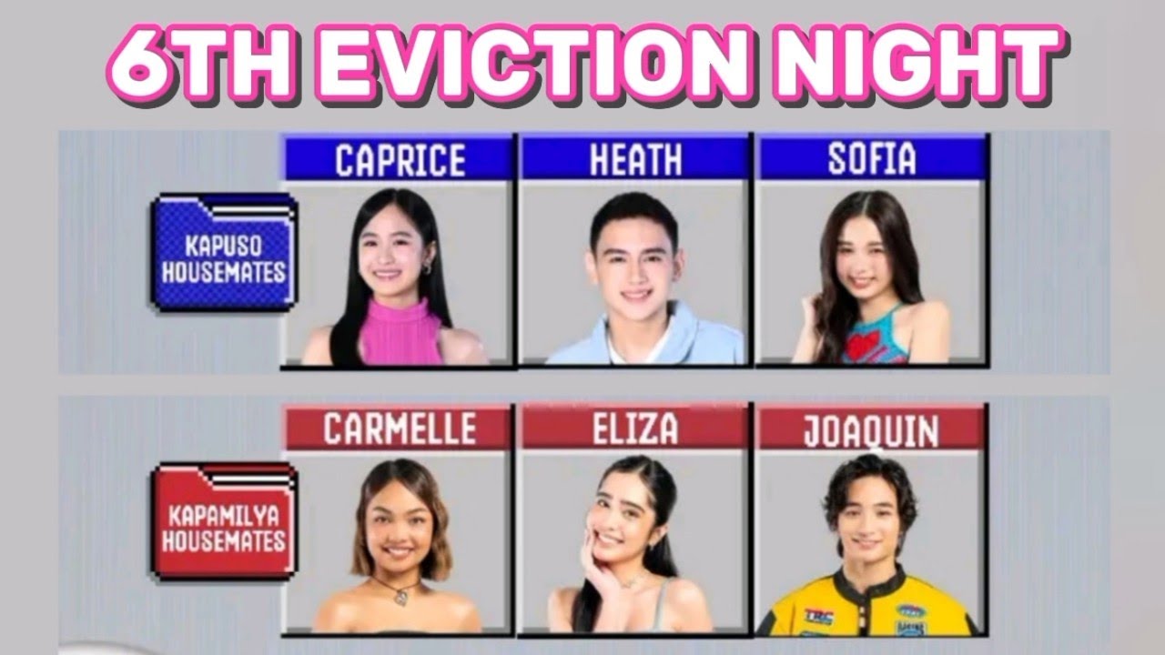 PBB COLLAB 2.0 6TH EVICTION NIGHT | CARMELLE, ELIZA, JOAQUIN, CAPRICE, HEATH AT SOFIA.