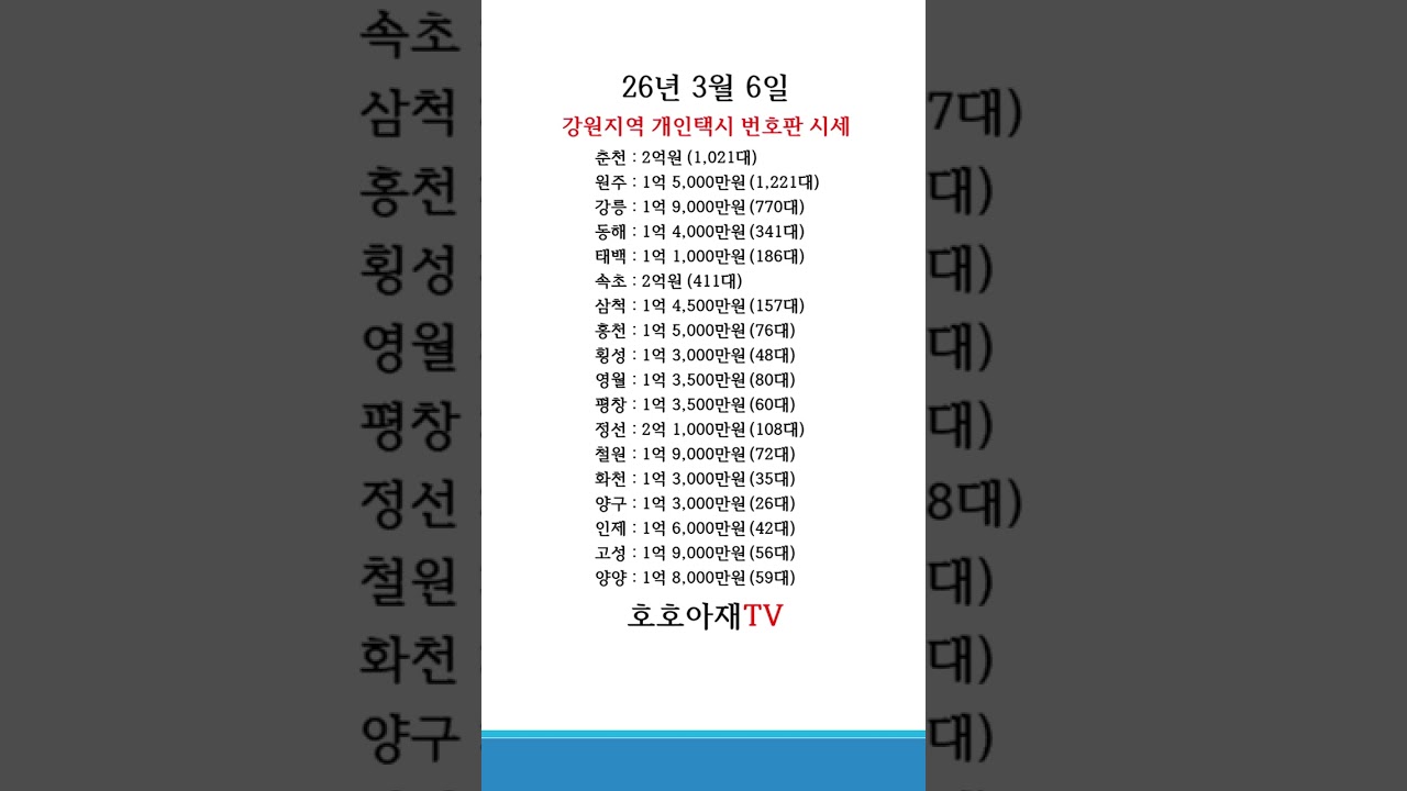 26년 3월 6일자 전국 개인택시와 영업용 화물차 번호판 시세