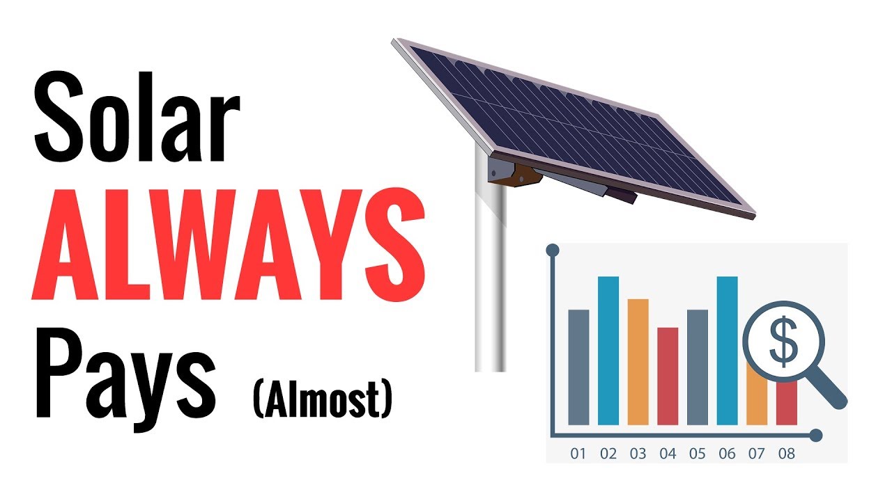 Solar Always Pays (Almost) - Detailed Math Analysis For Solar Return On Investment