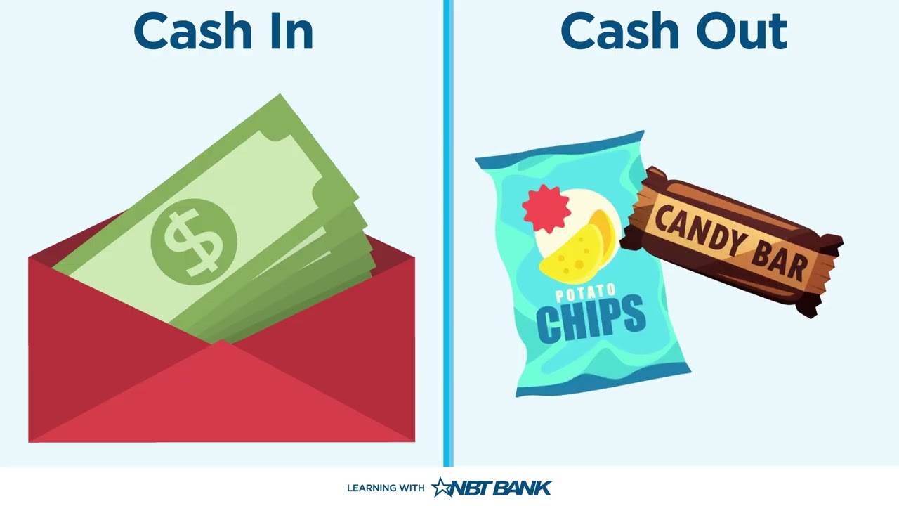 Explaining Cash Flow & Smart Saving | NBT Bank