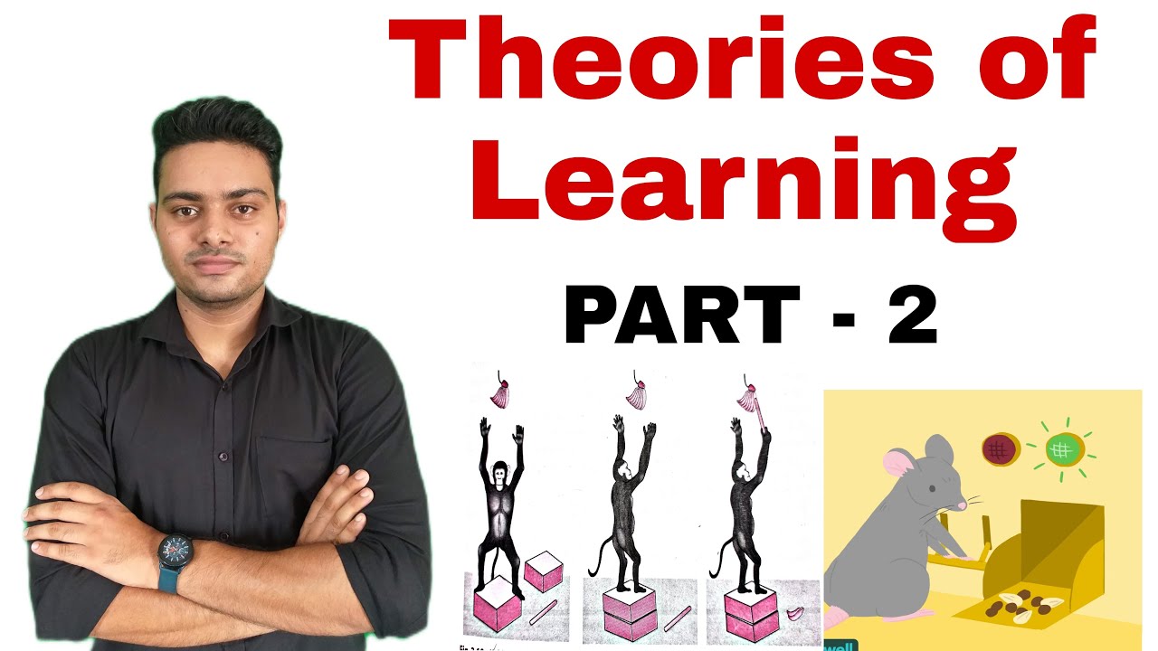 Theories of learning | Gestalt theory of learning | Operant conditioning theory of learning