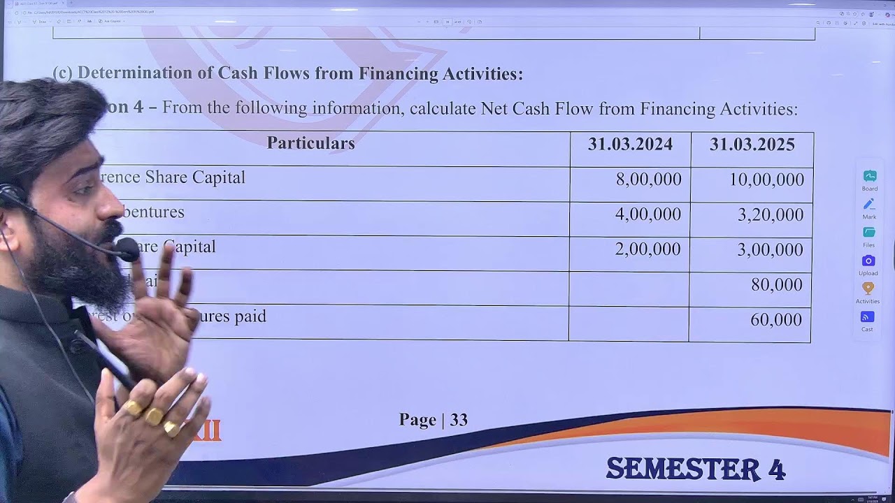 HS 2026 CASH FLOW STATEMENT EXAM SUMS