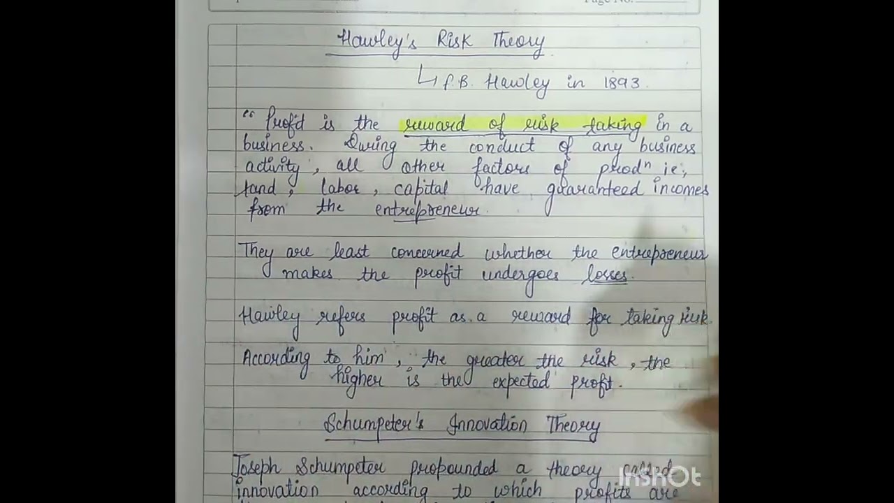 Hawley's risk theory|| Theory of profit || Ugc net economics || HPSC|| MA Economics 