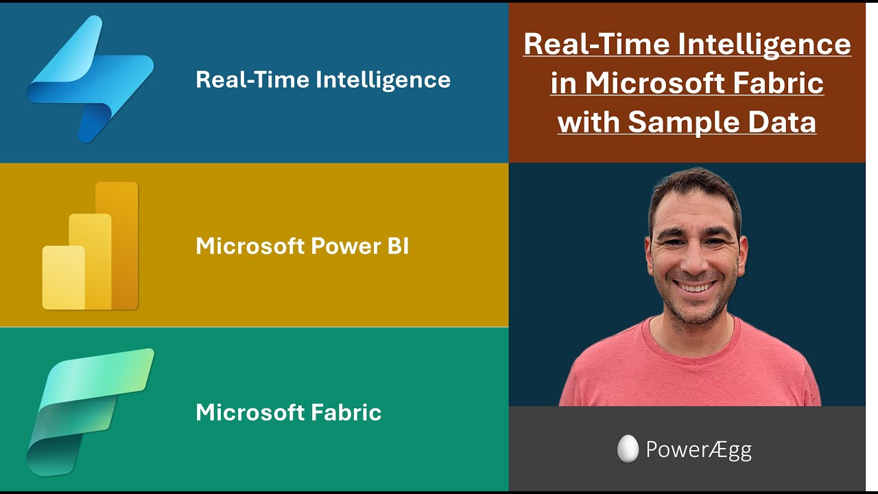Microsoft Fabric Tutorial - Real Time Intelligence with Sample Data