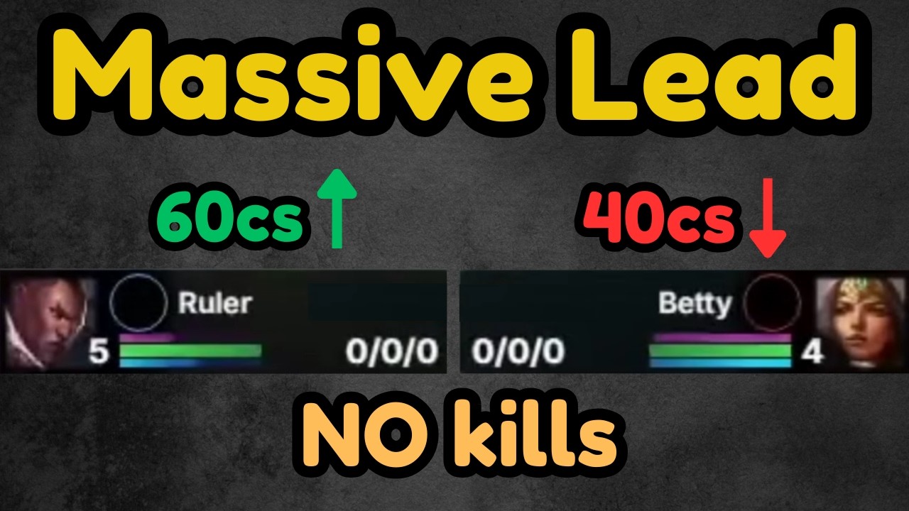 How Teams At Worlds Get Ahead WITHOUT KILLS