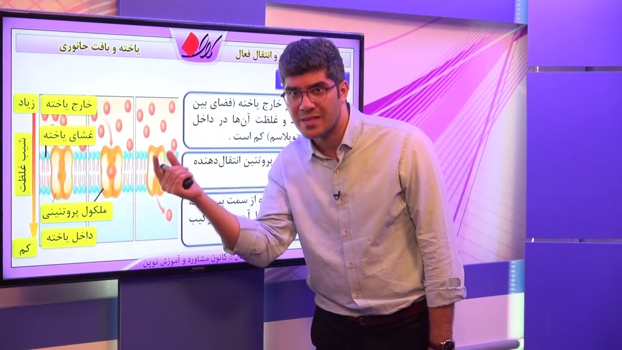 زیست دهم   فصل دوم   یاخته و بافت جانوری   انتشار تسهیل شده و انتقال فعال   قسمت 1