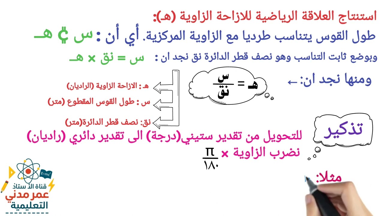 الحركة الدائرية المنتظمة - الدرس الأول.