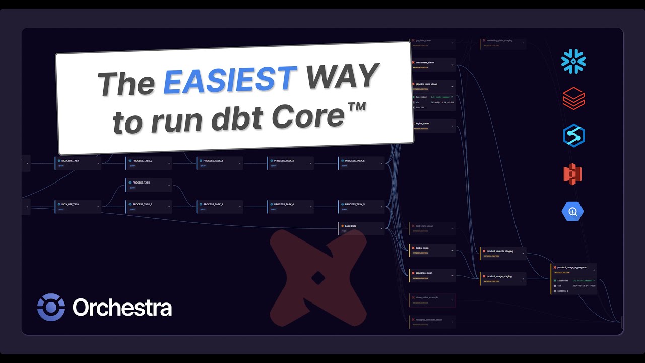 Easiest way to run dbt Core! How to run dbt Core in Production with Orchestra #dbt #analytics
