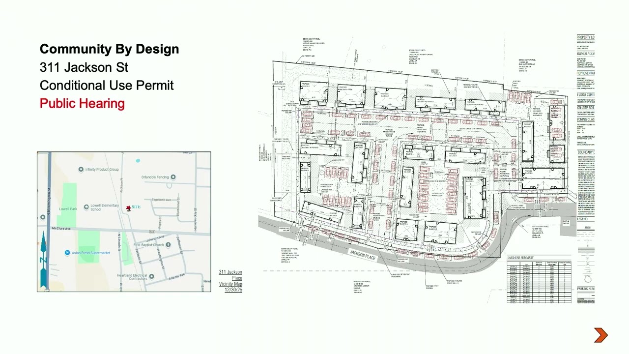 Planning Commission Feb 2, 2026
