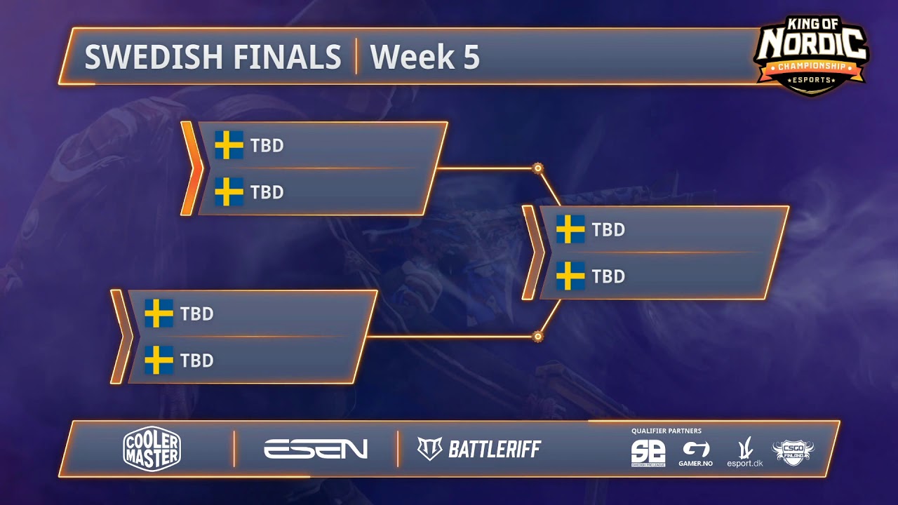 King of Nordic S17E05 - SWEDISH FINALS - TBA vs TBA (Quarter)
