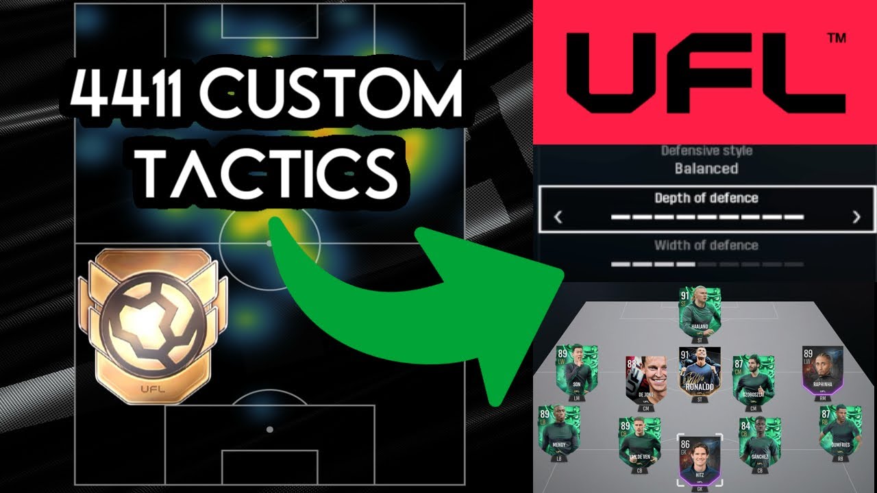 BEST 4411 CUSTOM TACTICS ON UFL!