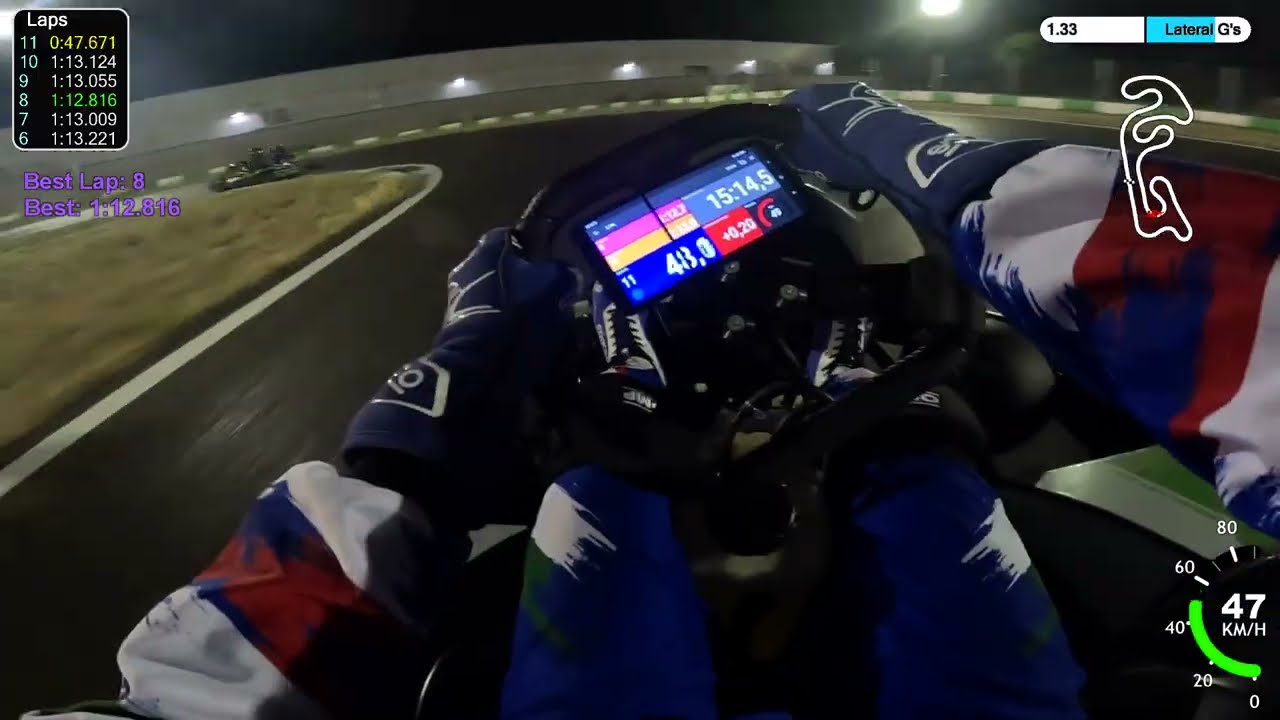 Scelta giusta, momento giusto...kart sbagliato...x2!😅Pomposa Iron Series 2025 4a Prova 