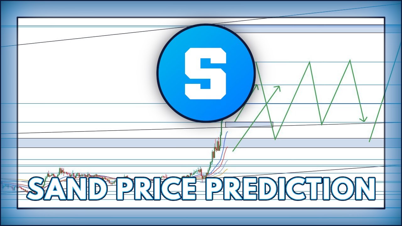 SAND Price Prediction & Analysis 2021 (The Sandbox) | WILL THIS BULLRUN HOLD UP? | [CRYPTO ANALYSIS]