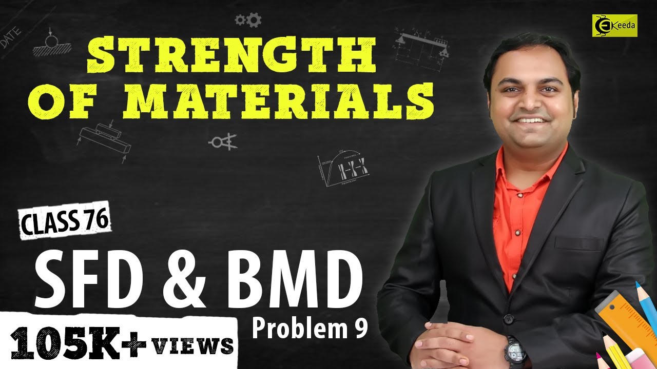 SFD and BMD - Problem 9 - Shear Force and Bending Moment Diagram - Strength of Materials
