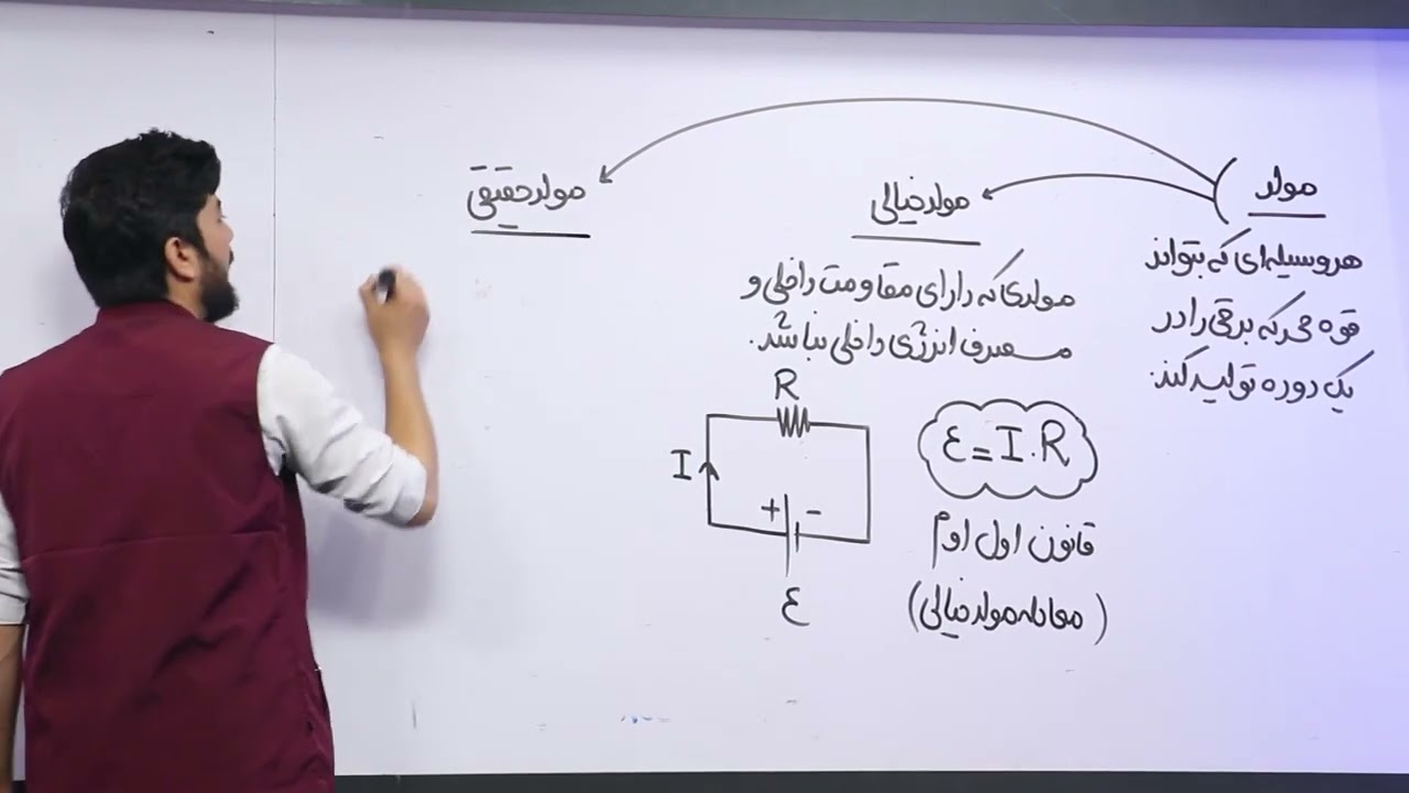 57 صنف دهم مضمون فزیک قوه محرکه برقی معادله سرکت برقی