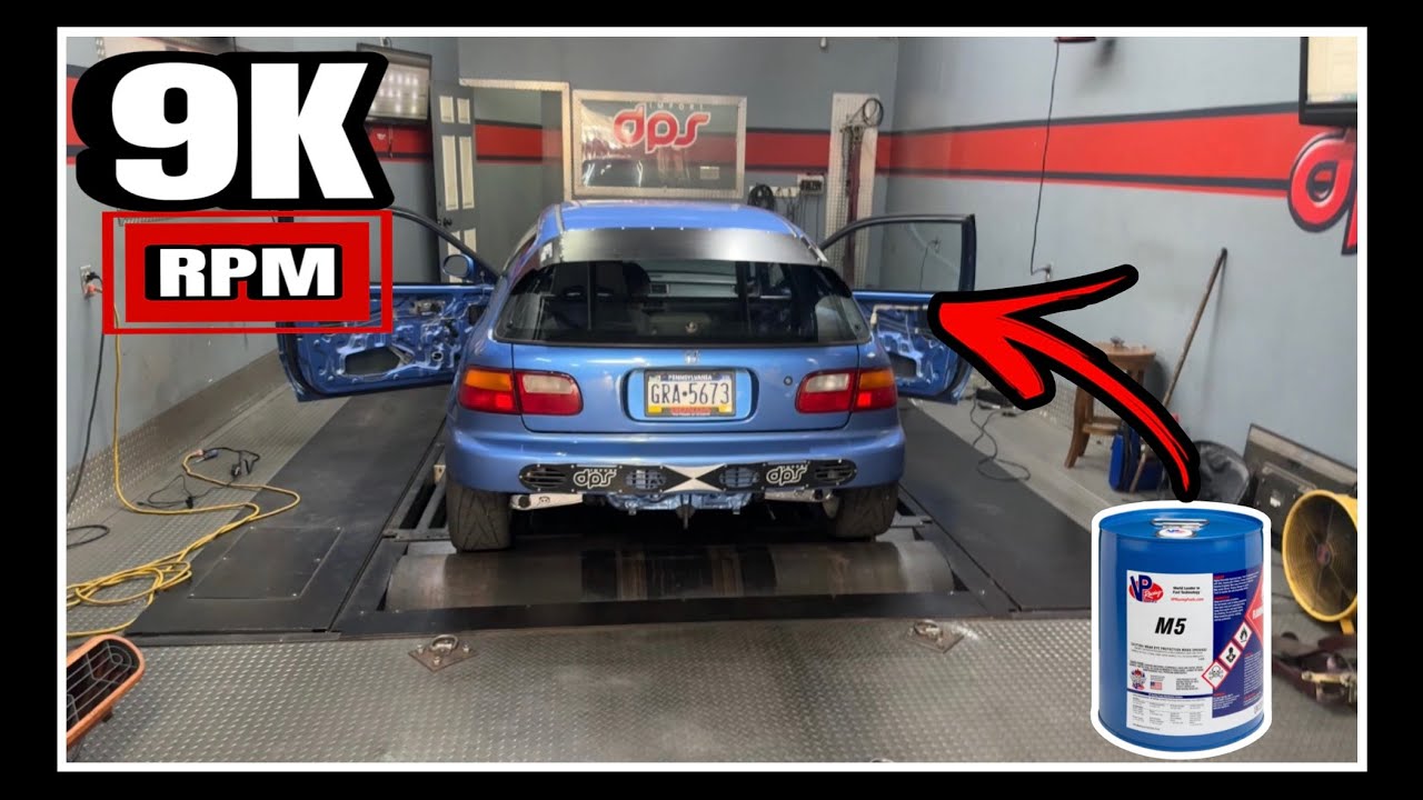 Настройка динамометра k24 EG на M5 @IMPORT DPS