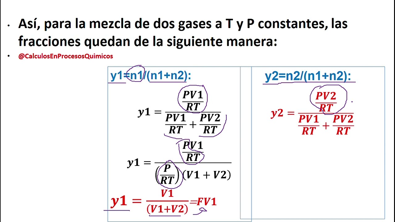 Equivalencia entre Fracción mol y Fracción volumen para mezclas gaseosas