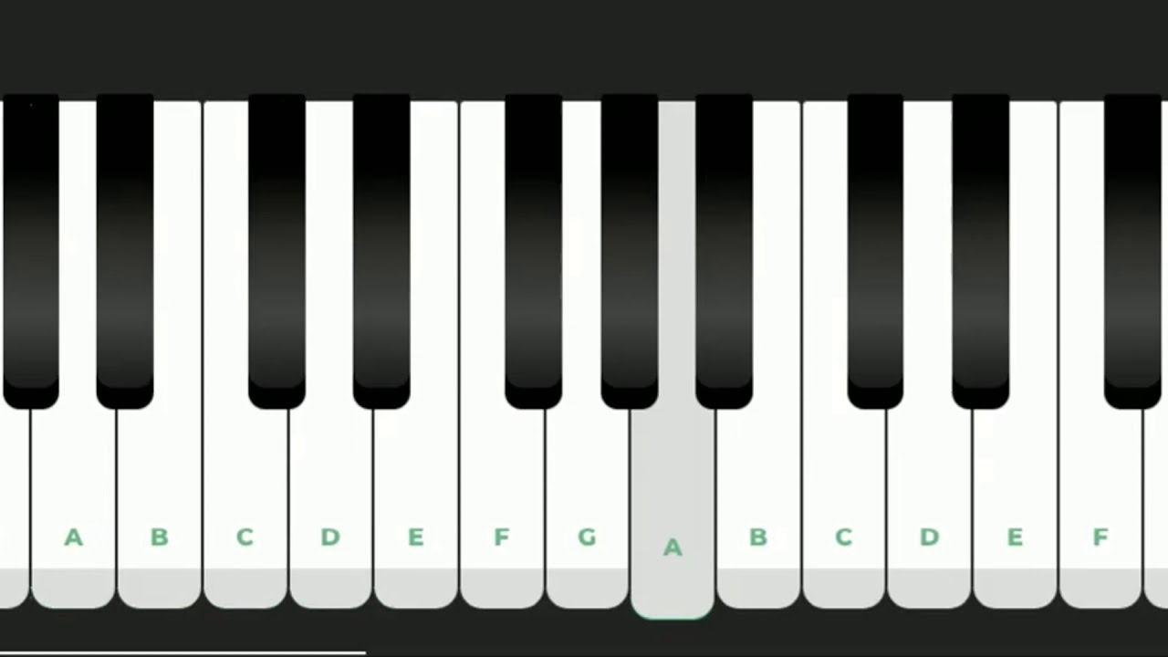 Harmonisch en Melodisch Mineur toonladder
