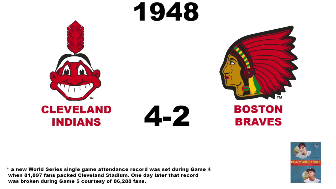 History of the World Series: Every World Series Result (1903-2017)