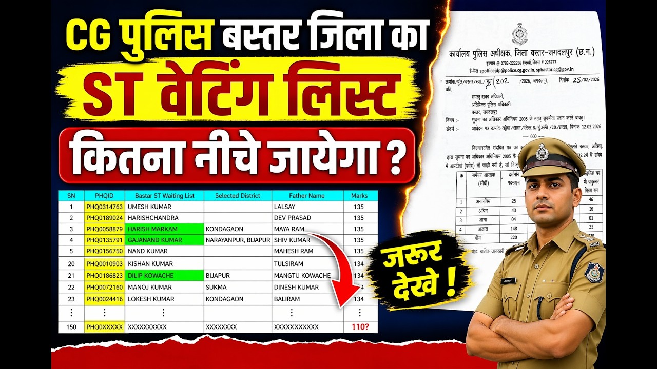 How Far Will the CG Police Bastar District Waiting List Go Down?