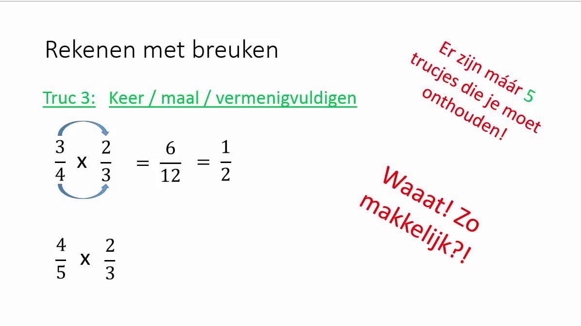 Rekenen met breuken