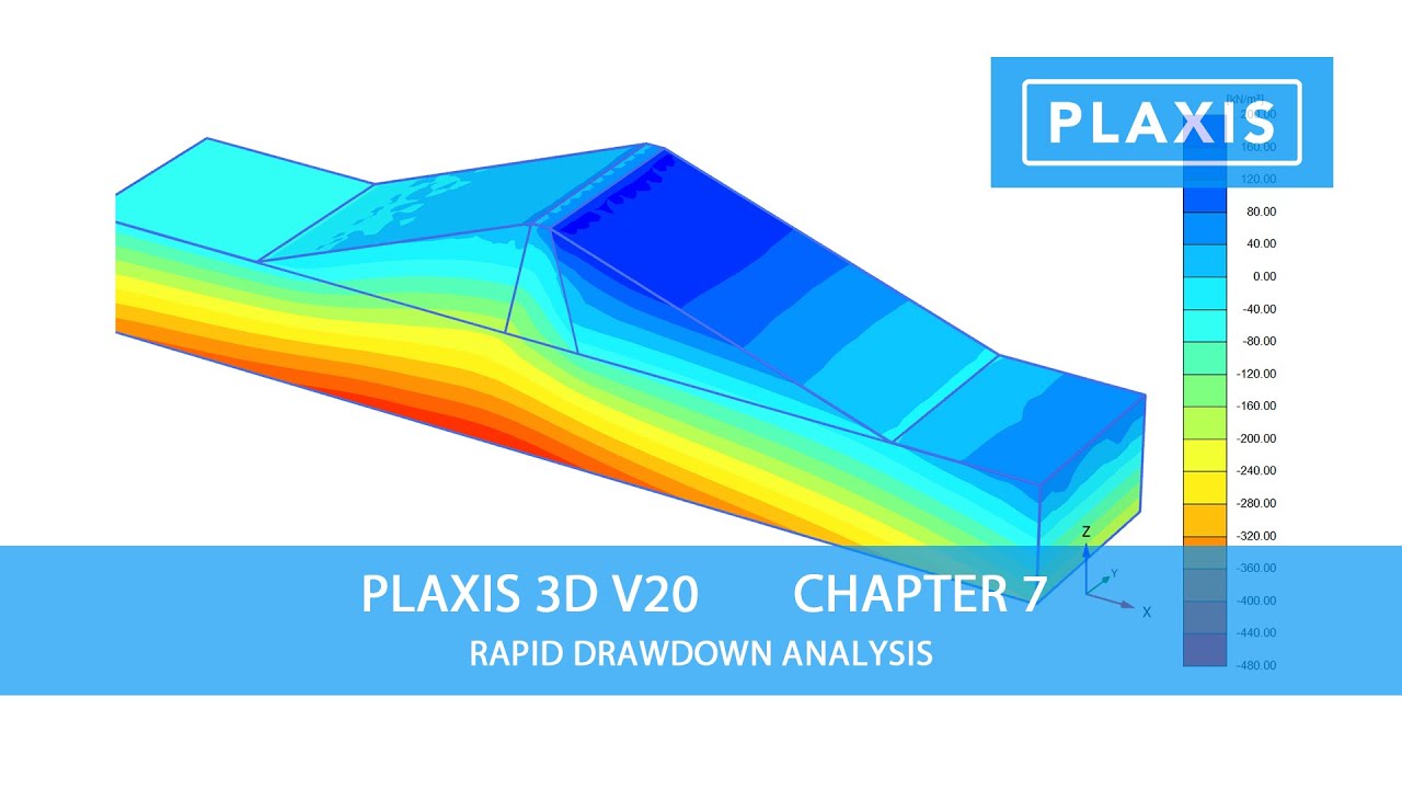 Plaxis 3D V20: Chapter 7 Rapid Drawdown Analysis