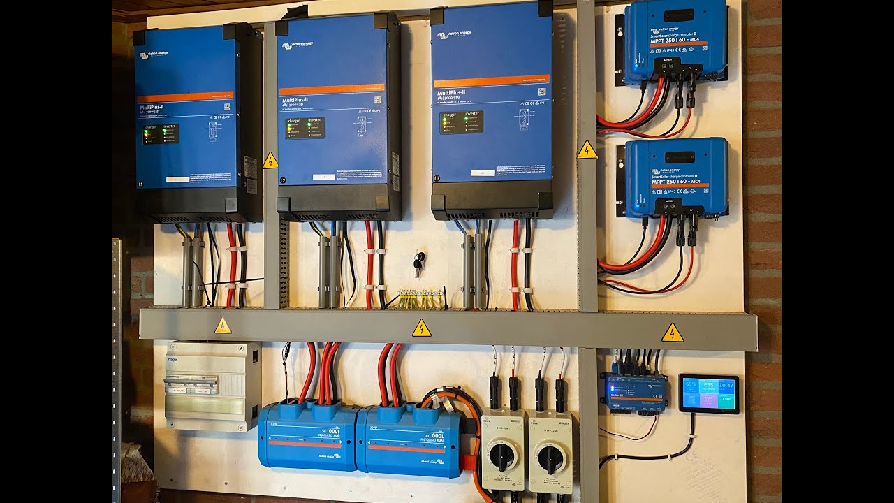 Victron 3-fasen ESS installatie