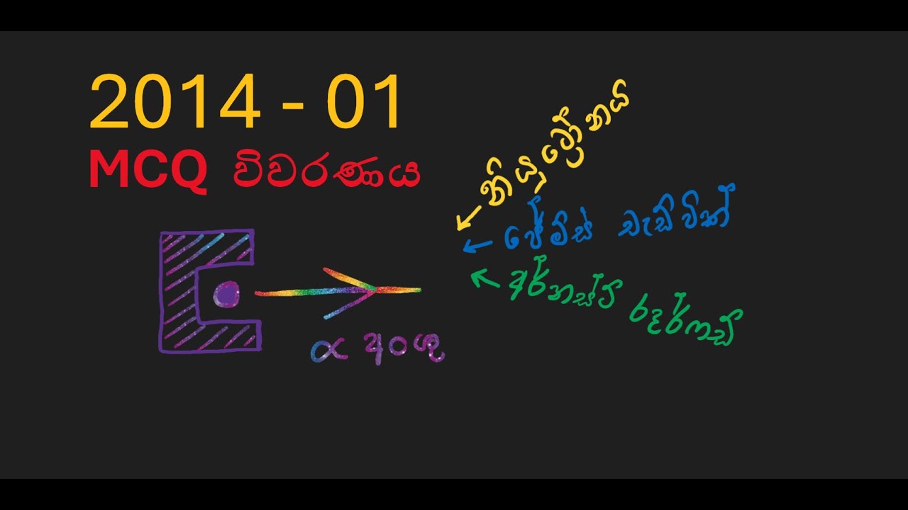 2014-01 #mcq  #explanation  in #sinhala  In #2024  #explained  in Sinhala (බහුවරණ විවරණය 2014 - 01)