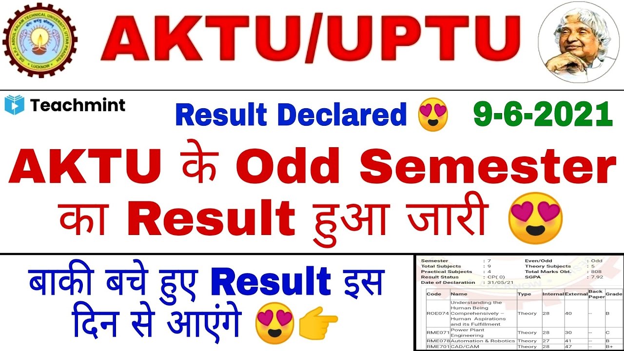 AKTU Odd Semester Result Declared 2021 😍 | AKTU Btech BPharma Result 2021 | AKTU One View /Teachmint
