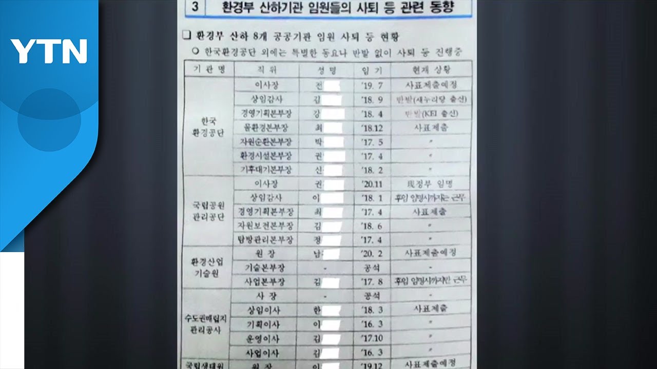 [더뉴스] 문재인 정권에 부메랑된 '직권남용'? / YTN