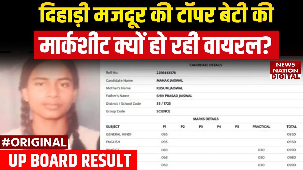 UP Board 12th Result : 12वीं में टॉपर बनी दिहाड़ी मजदूर की बेटी की चारों ओर चर्चा, कितने अंक मिले?